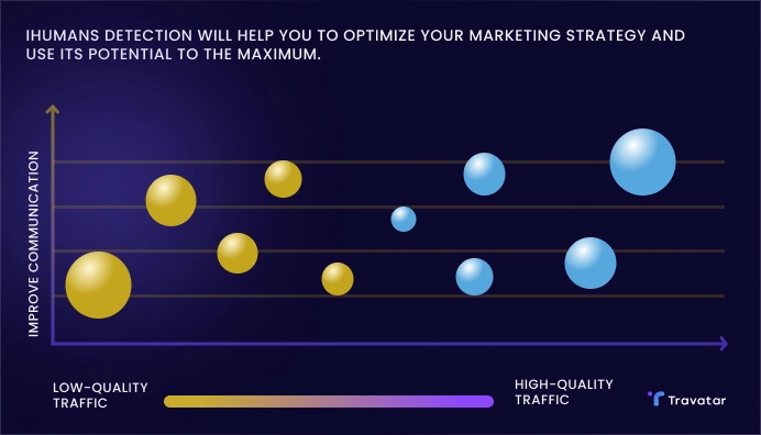graph3